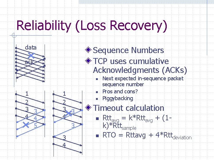 Reliability (Loss Recovery) data Sequence Numbers TCP uses cumulative Acknowledgments (ACKs) ack n 1