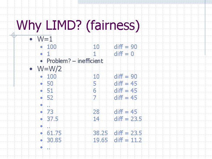 Why LIMD? (fairness) • W=1 • 100 10 • 1 1 • Problem? –