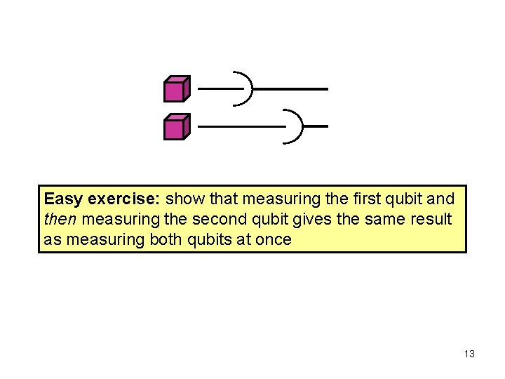 Easy exercise: show that measuring the first qubit and then measuring the second qubit