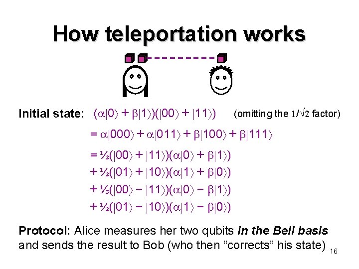 How teleportation works Initial state: ( 0 + 1 )( 00 + 11 )