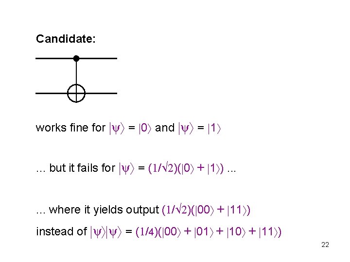 Candidate: works fine for ψ = 0 and ψ = 1 . . .