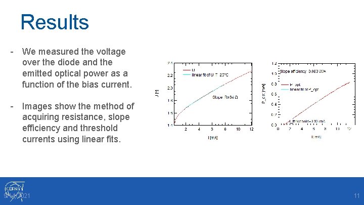 Results - We measured the voltage over the diode and the emitted optical power