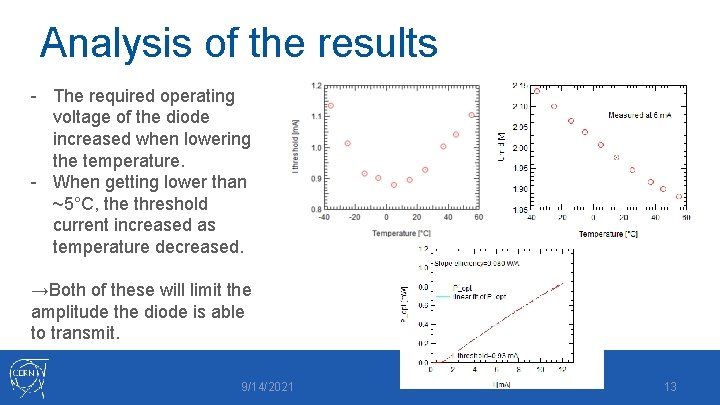 Analysis of the results - The required operating voltage of the diode increased when