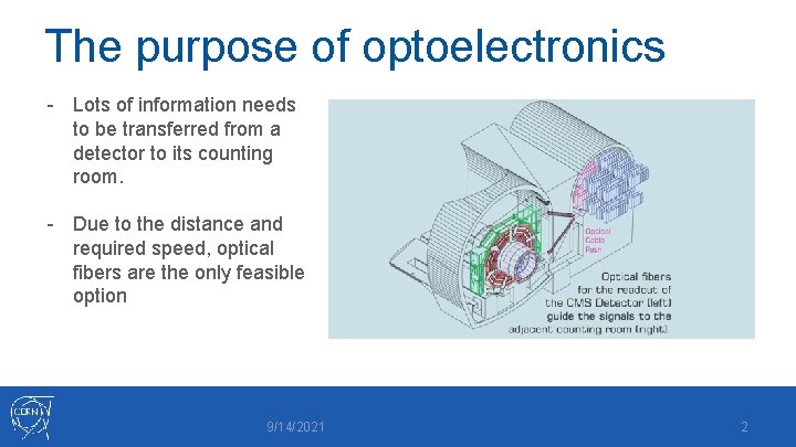 The purpose of optoelectronics - Lots of information needs to be transferred from a