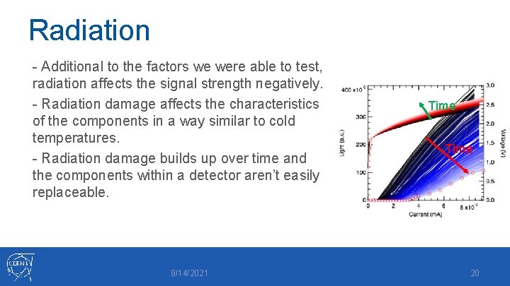 Radiation - Additional to the factors we were able to test, radiation affects the