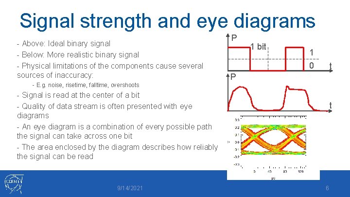 Signal strength and eye diagrams - Above: Ideal binary signal - Below: More realistic