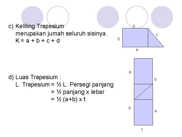 c) Keliling Trapesium merupakan jumah seluruh sisinya. K= a + b + c +