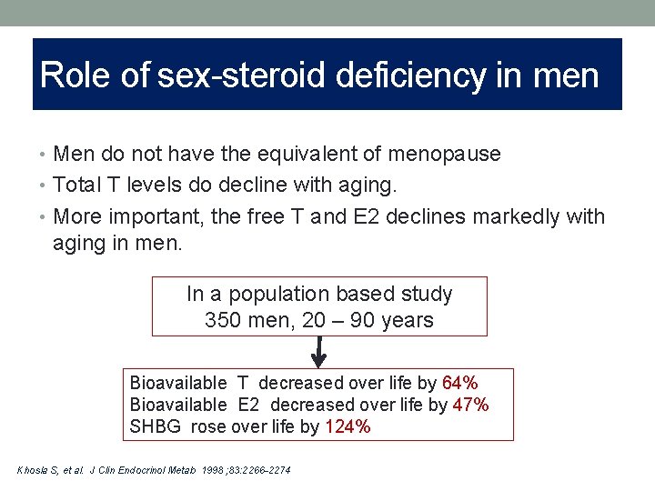 Role of sex-steroid deficiency in men • Men do not have the equivalent of