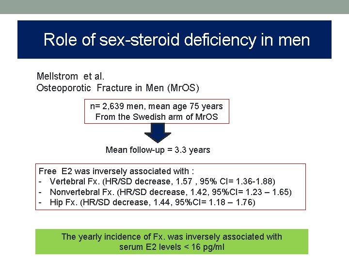 Role of sex-steroid deficiency in men Mellstrom et al. Osteoporotic Fracture in Men (Mr.