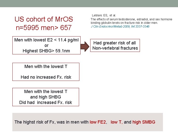 US cohort of Mr. OS n=5995 men> 657 Men with lowest E 2 <