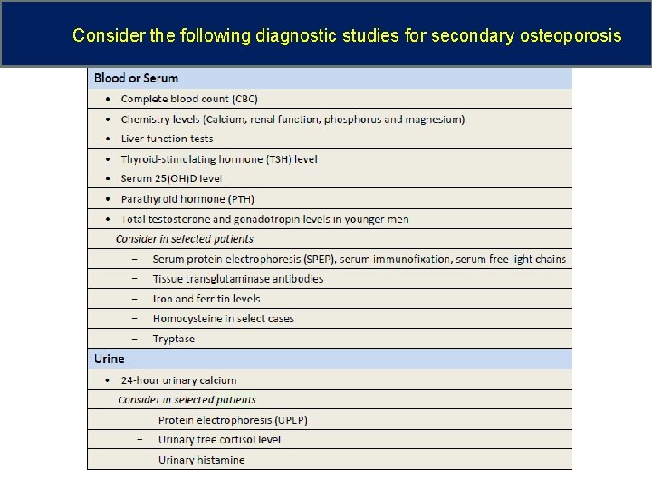 Consider the following diagnostic studies for secondary osteoporosis 
