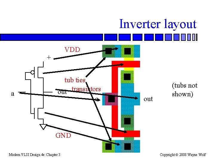 Inverter layout VDD + a tub ties out transistors a out (tubs not shown)