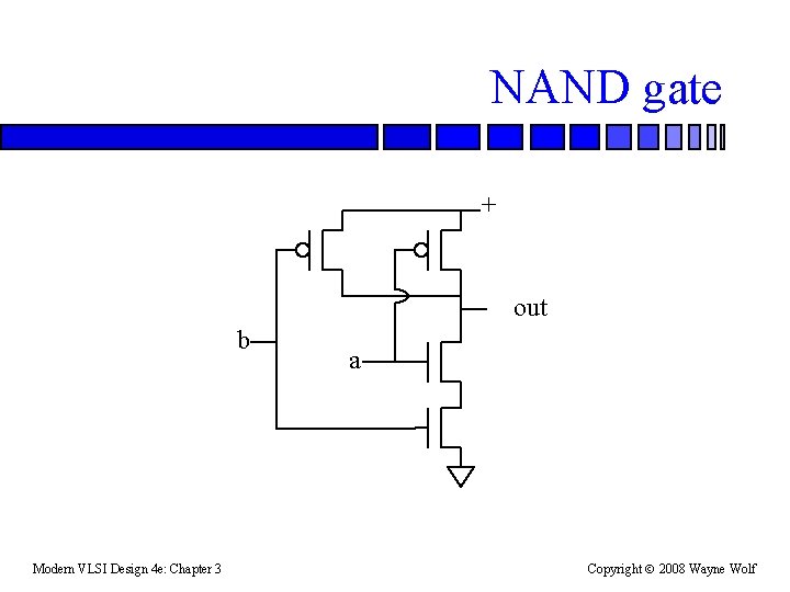 NAND gate + out b Modern VLSI Design 4 e: Chapter 3 a Copyright