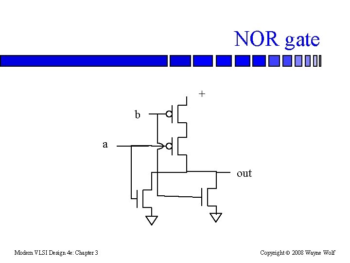 NOR gate + b a out Modern VLSI Design 4 e: Chapter 3 Copyright