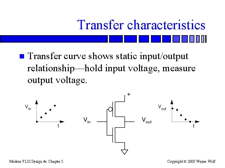 Transfer characteristics n Transfer curve shows static input/output relationship—hold input voltage, measure output voltage.