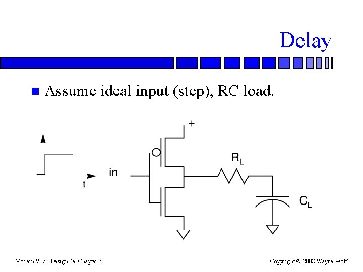 Delay n Assume ideal input (step), RC load. Modern VLSI Design 4 e: Chapter