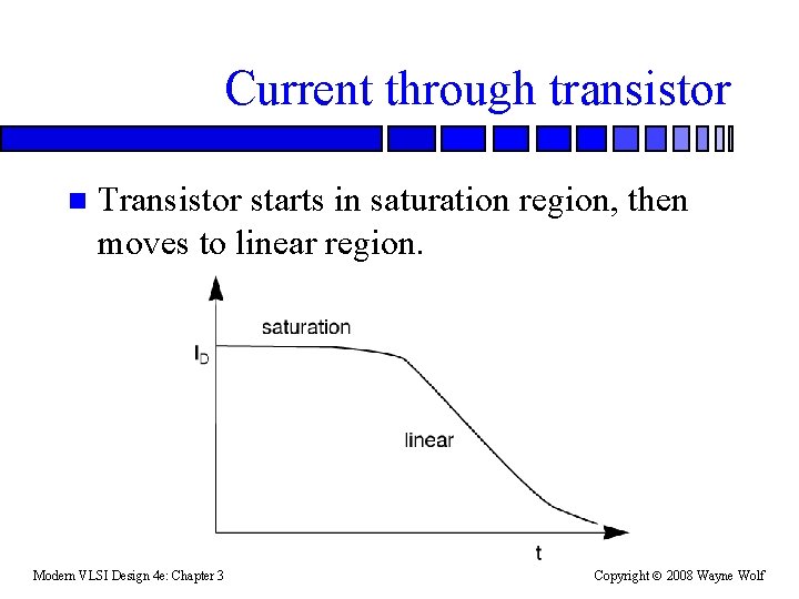 Current through transistor n Transistor starts in saturation region, then moves to linear region.