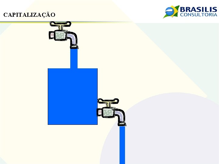 CAPITALIZAÇÃO 