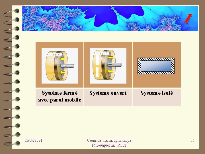 1 Système fermé avec paroi mobile 13/09/2021 Système ouvert Cours de thermodynamique M. Bouguechal