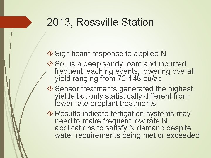 2013, Rossville Station Significant response to applied N Soil is a deep sandy loam