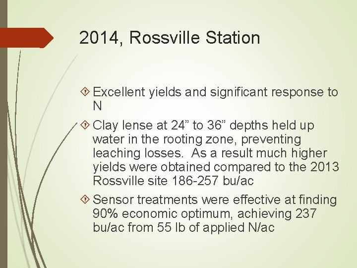 2014, Rossville Station Excellent yields and significant response to N Clay lense at 24”