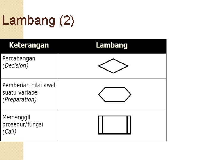 Lambang (2) 