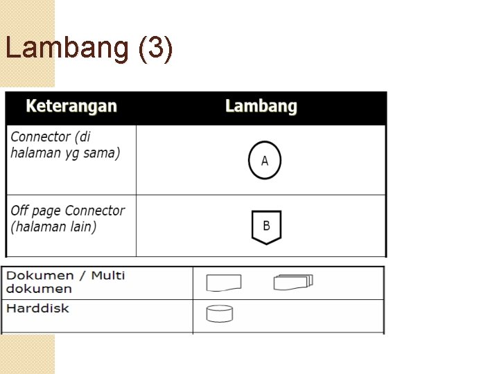 Lambang (3) 