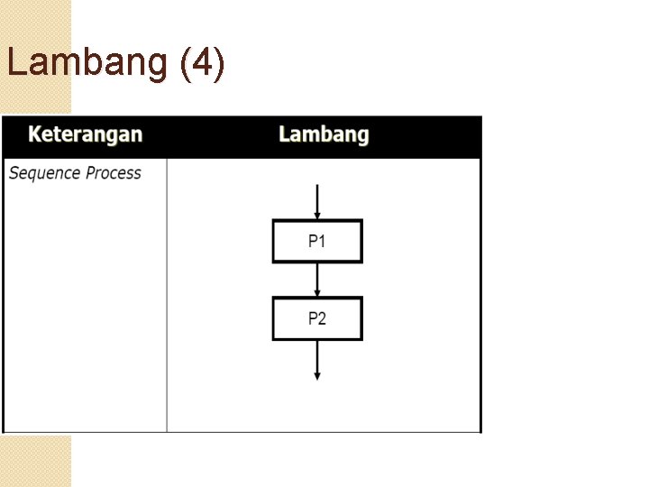 Lambang (4) 