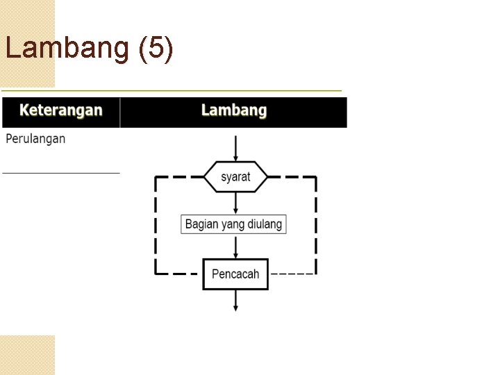 Lambang (5) 