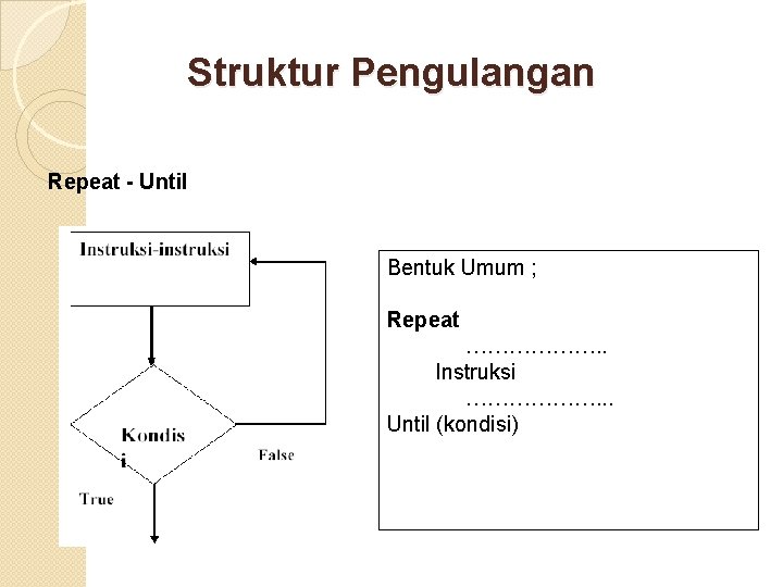 Struktur Pengulangan Repeat - Until Bentuk Umum ; Repeat ………………. . Instruksi ………………. .