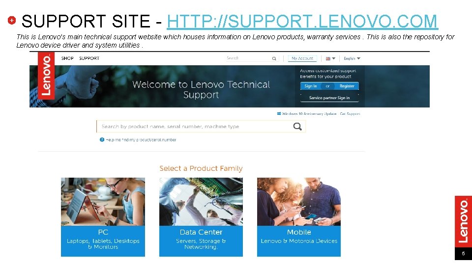 SUPPORT SITE - HTTP: //SUPPORT. LENOVO. COM This is Lenovo’s main technical support website