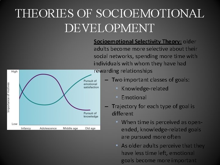 THEORIES OF SOCIOEMOTIONAL DEVELOPMENT Socioemotional Selectivity Theory: older adults become more selective about their