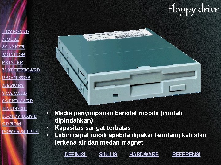 Floppy drive KEYBOARD MOUSE SCANNER MONITOR PRINTER MOTHERBOARD PROCESSOR MEMORY VGA CARD SOUND CARD