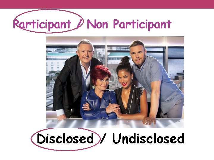 Participant / Non Participant Disclosed / Undisclosed 