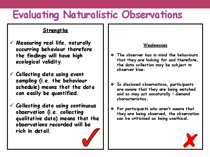 Evaluating Naturalistic Observations Strengths ü Measuring real life, naturally occurring behaviour therefore the findings