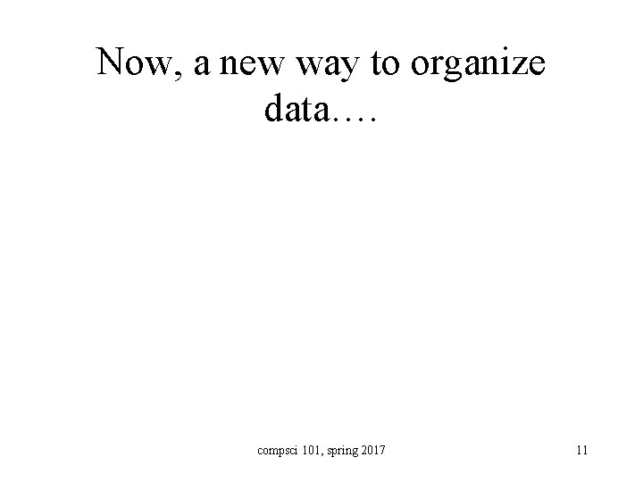 Now, a new way to organize data…. compsci 101, spring 2017 11 
