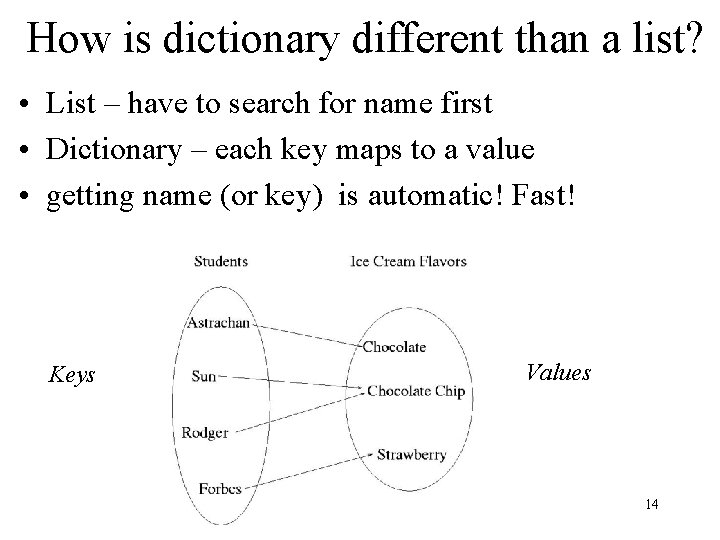 How is dictionary different than a list? • List – have to search for