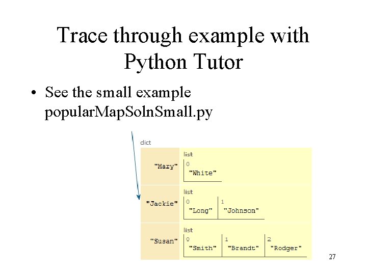 Trace through example with Python Tutor • See the small example popular. Map. Soln.