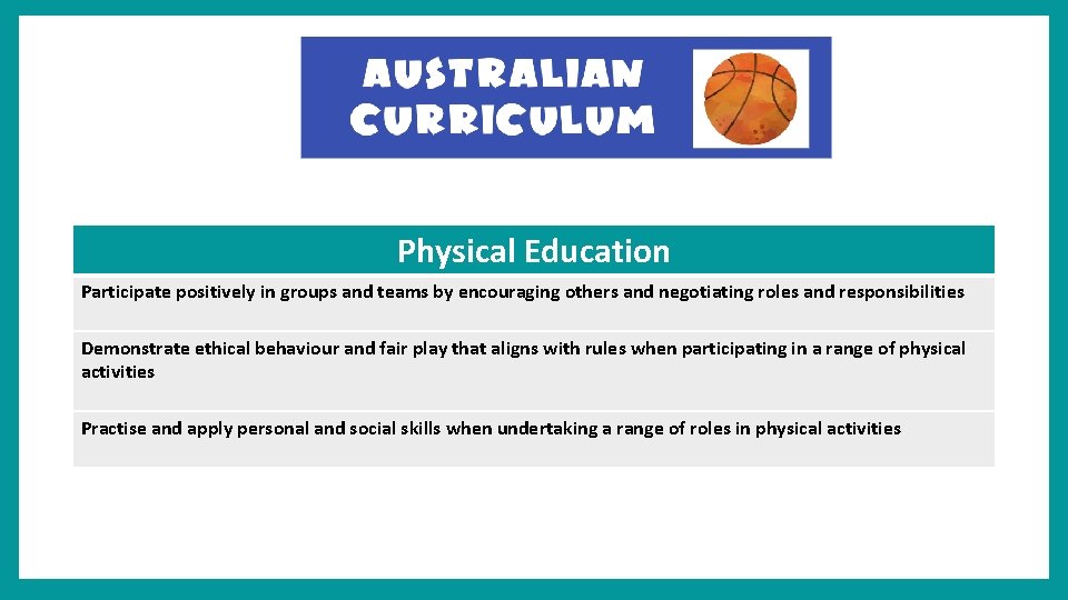 Physical Education Participate positively in groups and teams by encouraging others and negotiating roles