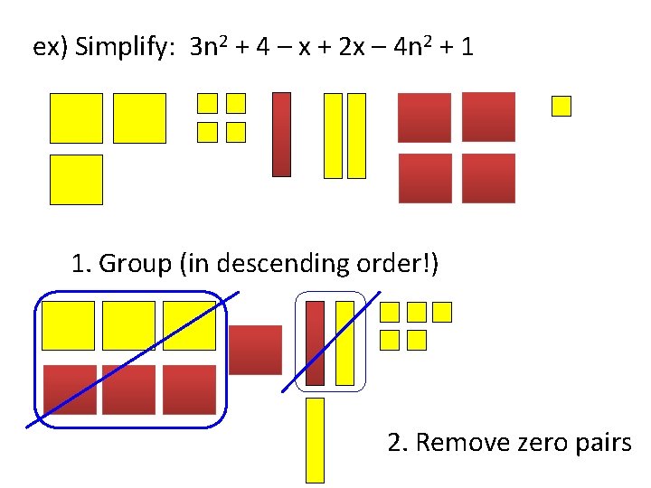 ex) Simplify: 3 n 2 + 4 – x + 2 x – 4