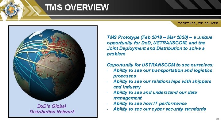 TMS OVERVIEW TOGETHER, WE DELIVER. TMS Prototype (Feb 2018 – Mar 2020) – a