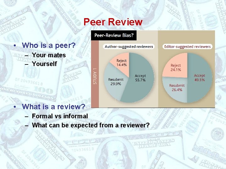 Peer Review • Who is a peer? – Your mates – Yourself • What