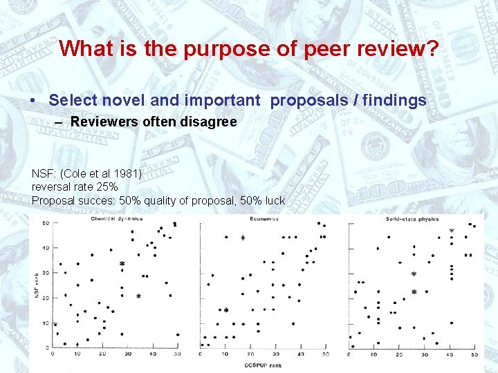 What is the purpose of peer review? • Select novel and important proposals /