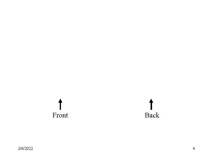 Front 2/6/2022 Back 4 