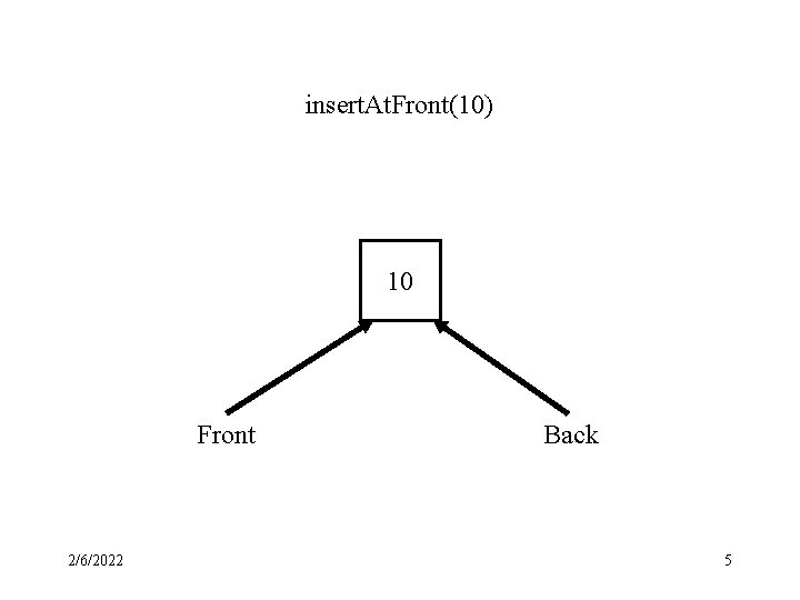 insert. At. Front(10) 10 Front 2/6/2022 Back 5 