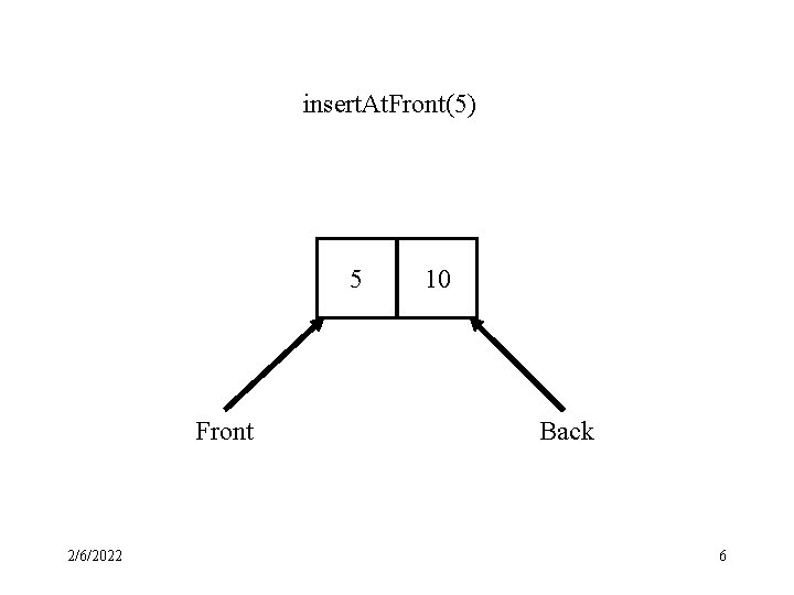 insert. At. Front(5) 5 Front 2/6/2022 10 Back 6 