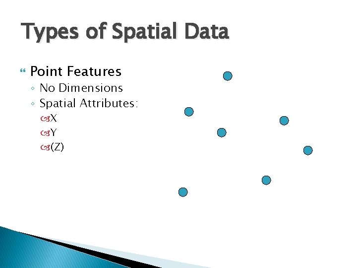 Types of Spatial Data Point Features ◦ No Dimensions ◦ Spatial Attributes: X Y
