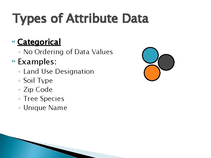 Types of Attribute Data Categorical ◦ No Ordering of Data Values Examples: ◦ ◦