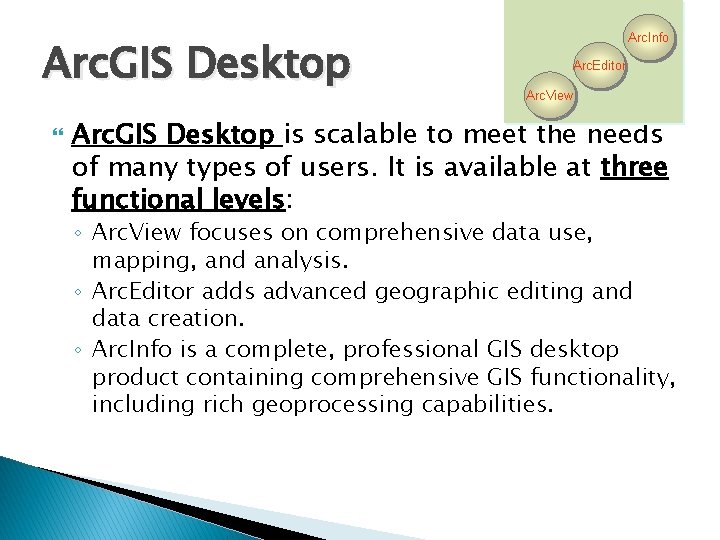 Arc. GIS Desktop Arc. Info Arc. Editor Arc. View Arc. GIS Desktop is scalable