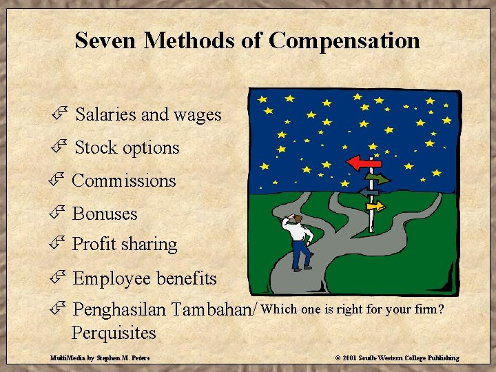 Seven Methods of Compensation É Salaries and wages É Stock options É Commissions É